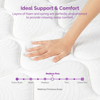 Matelas hybride 12 pouces, mousse à mémoire de forme et ressorts ensachés individuellement, matelas dans une boîte