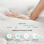 Matelas hybride 12 - Mousse de charbon de bambou, ressorts ensachés 5 zones, certifié CertiPUR-US®, soutien moyennement ferme