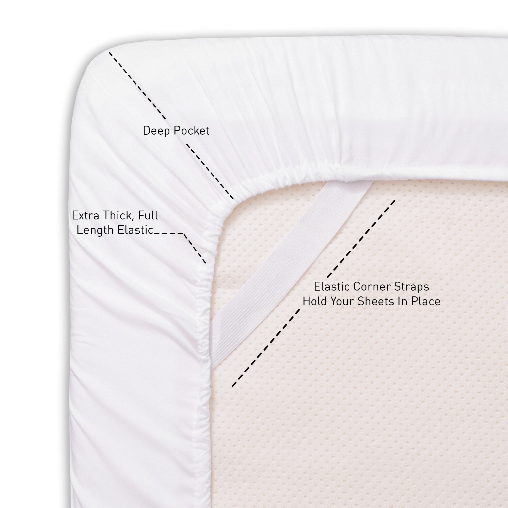 Ensemble de draps extra profonds à 24 poches, 6 pièces, série 1500