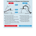 Pommeau de douche à effet pluie haute pression tout en métal de 10 pouces avec pommeau combiné