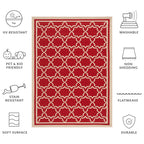 Tapis de jardin imperméable pour intérieur/extérieur SAFAVIEH Courtyard Gulsin